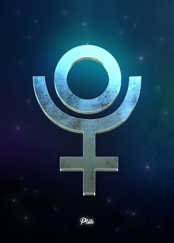 Poder da Transformação